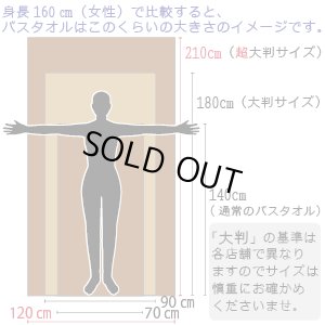 バスタオルサイズ表